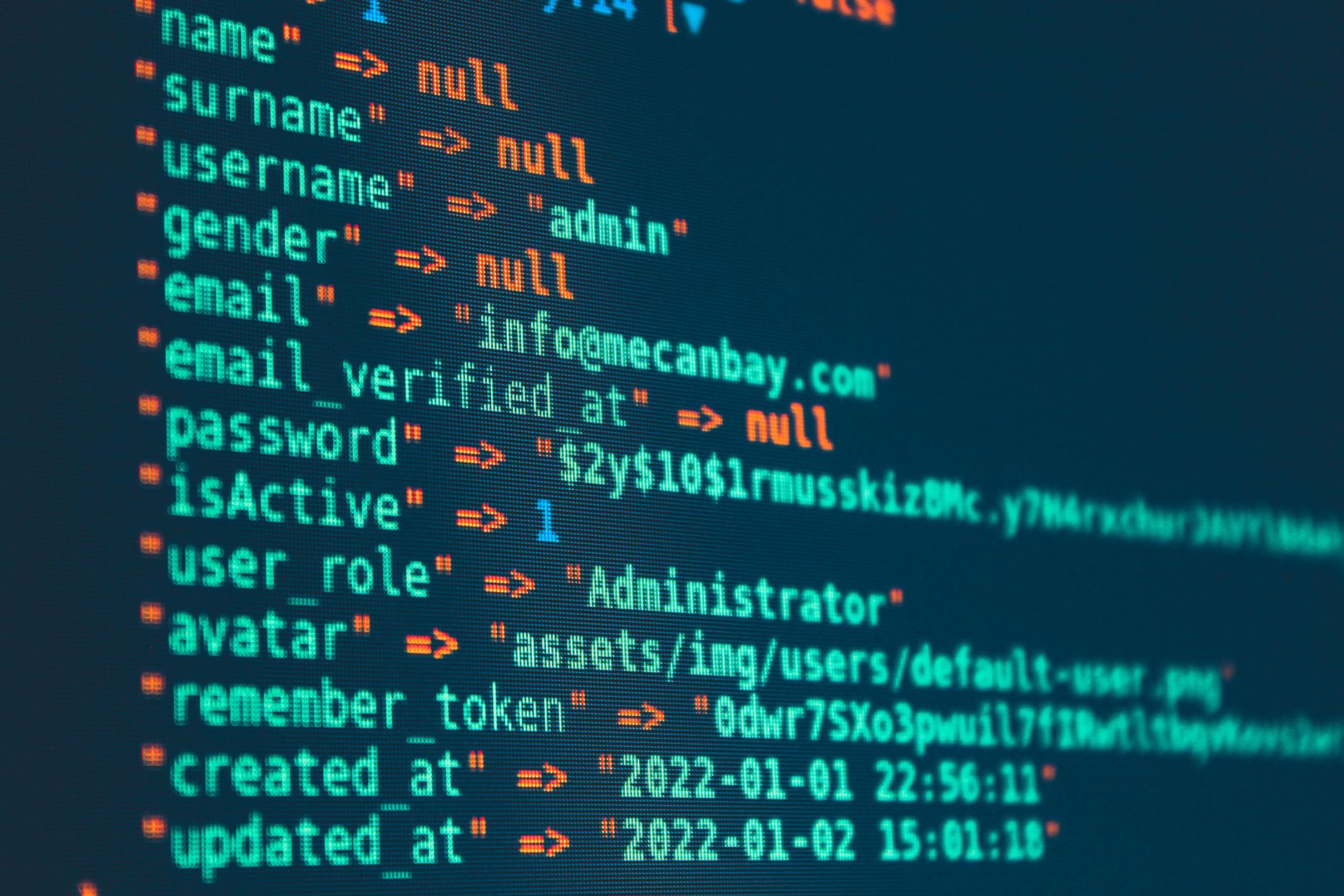 Deep technology and cybersecurity reporting