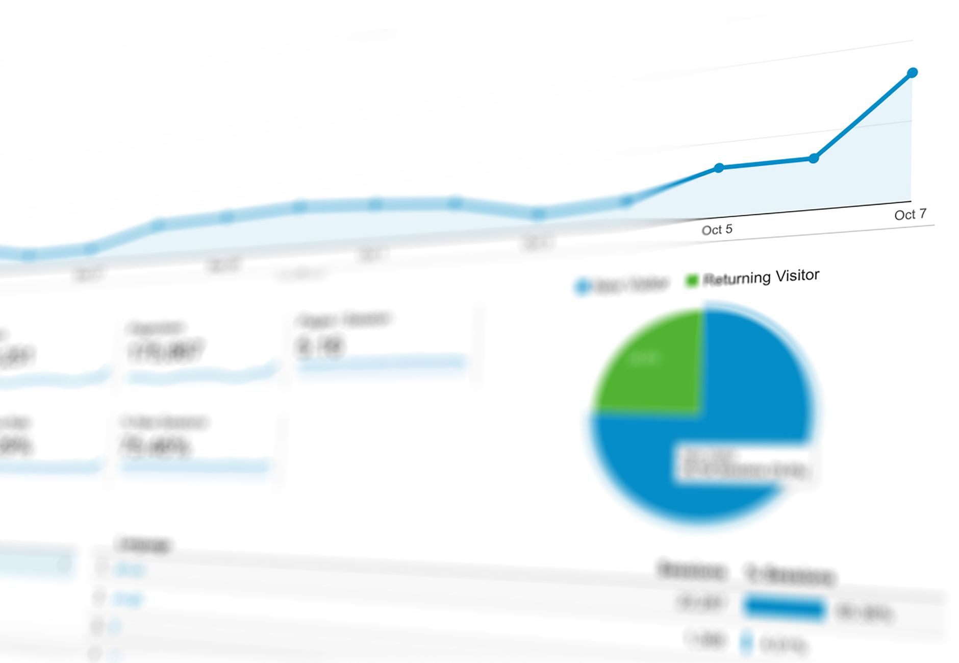 Detailed financial policy mapping and economic indicators dashboard